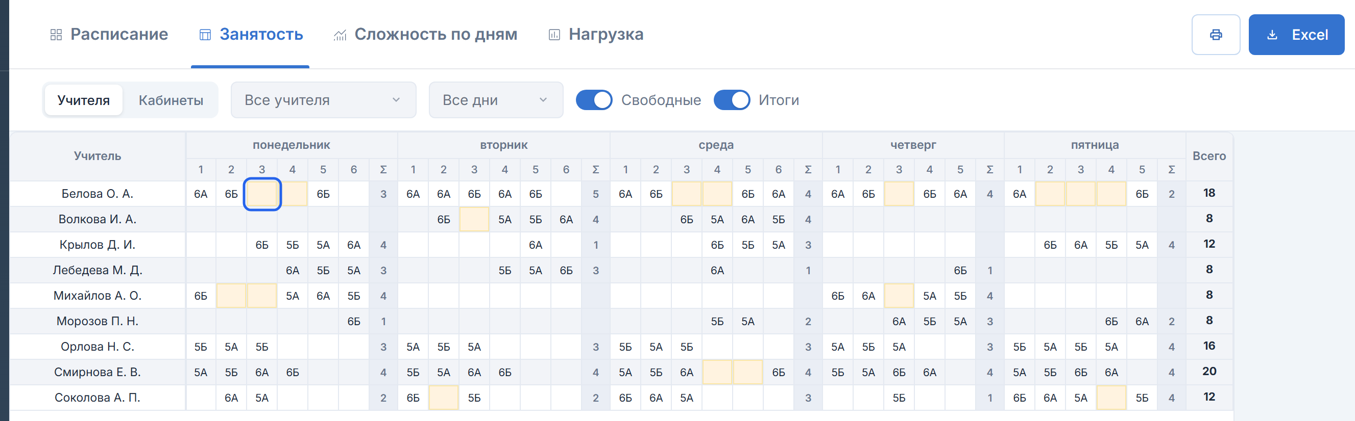 Вкладка «Занятость»: учителя по строкам, уроки понедельника–пятницы по колонкам, окна выделены цветом