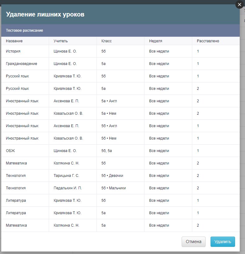 Удаление связанных уроков